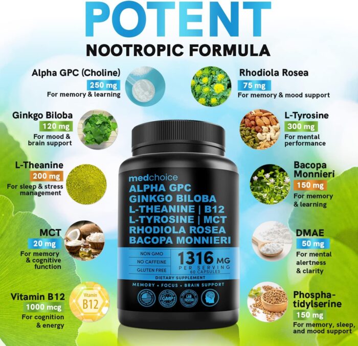 12-in-1 Nootropic Brain Supplement Anhydrous: Ginkgo Biloba for Brain Support, Memory and Focus - B12, Alpha GPC, L Theanine and Choline Supplements with Bioperine non Caffeinated 1321mg (60ct) - Image 3