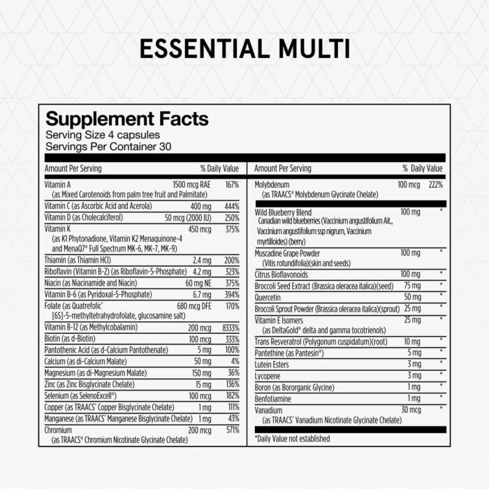 Momentous Essential Multivitamin for Women and Men - Complete Vitamin and Mineral Complex for Athletes & Wellness Enthusiasts - GMO-Free, Gluten Free, 30 Servings - Image 3