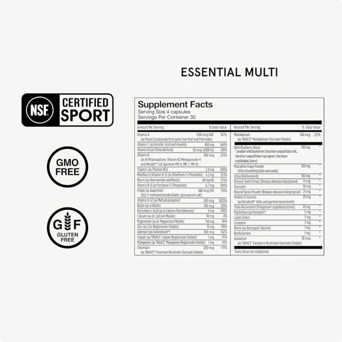 Momentous Essential Multivitamin for Women and Men - Complete Vitamin and Mineral Complex for Athletes & Wellness Enthusiasts - GMO-Free, Gluten Free, 30 Servings - Image 4