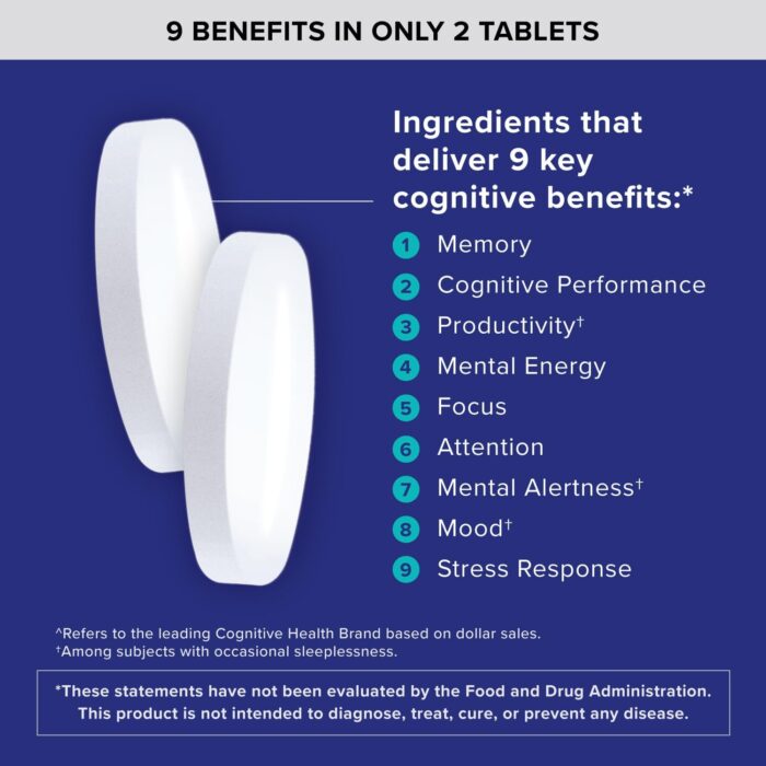 Qunol Brain Health Memory Plus, Magnesium L-Threonate & Citicoline, Clinically Tested Ingredients to Improve Memory, Focus, Attention and Productivity, 60 Count (Pack of 1) - Image 3