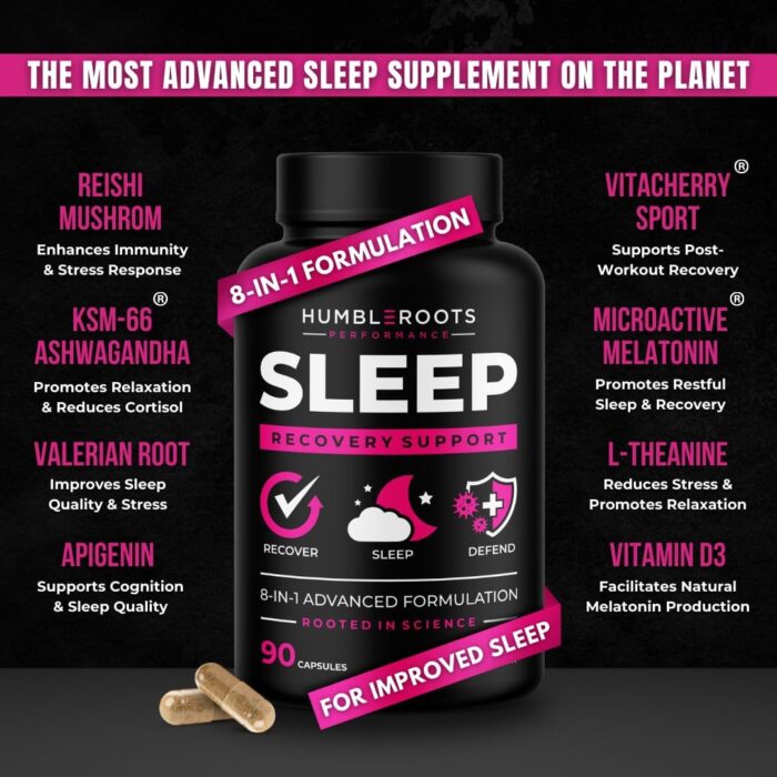 8-in-1 All-Natural Sleep Aid Supplement for Recovery, Immunity, & Sleep Support | Organic Reishi & Valerian Root | Ashwagandha Root & VitaCherry Sport | Apigenin & L-Theanine | Melatonin & Vitamin D3 - Image 3