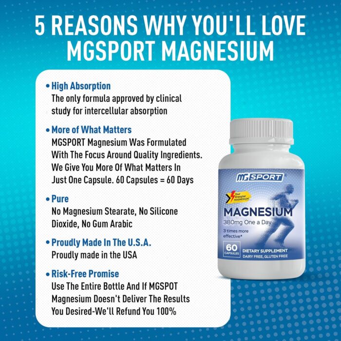 Magnesium Supplement Complex MGSPORT- High Absorption with Vitamins B6, D, E - Relieves Leg Cramps & Muscle Support - 60 Servings - Image 6