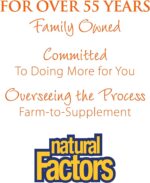 Natural Factors, Glucosamine & Chondroitin, Supports Healthy Joints and Connective Tissue, 120 Capsules - Image 5