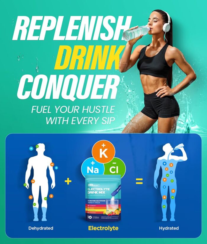 Sugar Free Electrolytes Powder with Natural Flavors, 3X Rapid Hydration Packets with 10 Electrolyte & Vitamins, Liquid Daily IV, Non-GMO, Gluten-Free, Keto, Vegan, 16 Sticks - Image 3