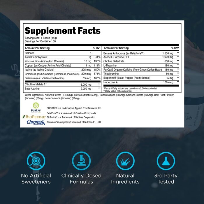 Transparent Labs Lean Pre-Workout - Body Recomposition Pre Workout for Men and Women with Acetyl L-Carnitine, Beta Alanine Powder, & PurCaf Organic Caffeine Powder - 30 Servings, Tropical Punch - Image 4