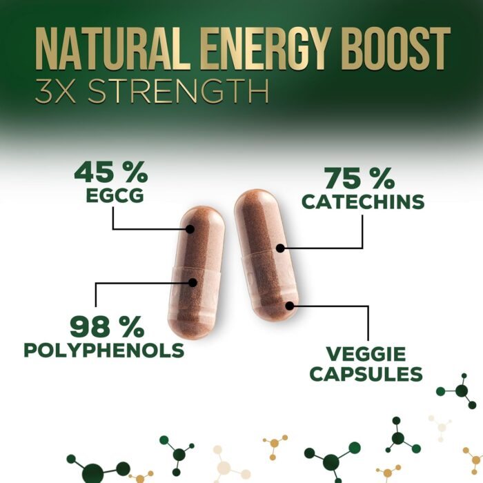 Green Tea Extract Supplement Pills 1000mg - 98% Standardized EGCG with Polyphenols - 3X Strength for Natural Energy - Supports Heart and Antioxidant Health - Nature's Gentle Caffeine - 60 Capsules - Image 4