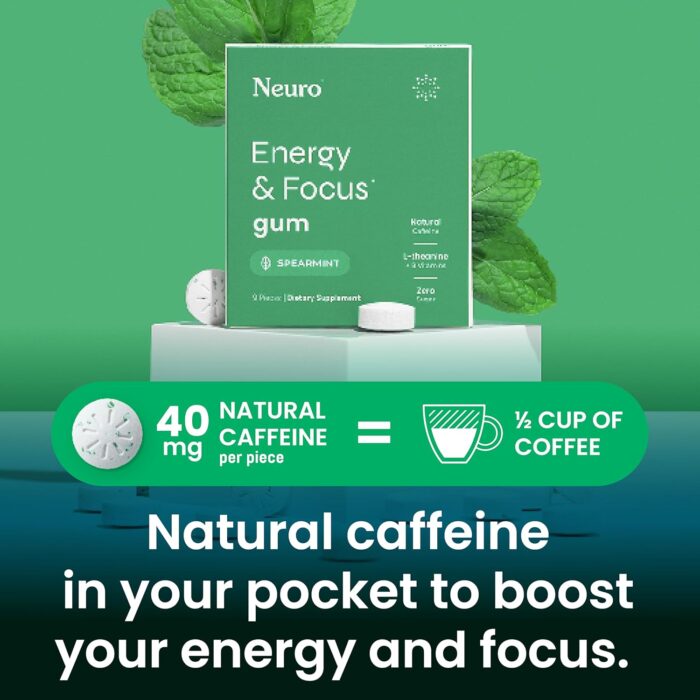 Neuro Energy Caffeine Gum (54 Pieces) - Sugar Free with L-theanine + Natural Caffeine + Vitamin B12 & B6 - Nootropic Energy & Focus Supplement for Women & Men - Keto & Vegan, Spearmint Flavor - Image 3