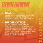 PERFORMIX - AbCuts CLA + Probiotics - Fitness Goals - Supports Lean Muscle Growth & Gut Health - Energy & Endurance - Digestive Health Wellness - Women & Men - 100 Soft Gels - Image 5