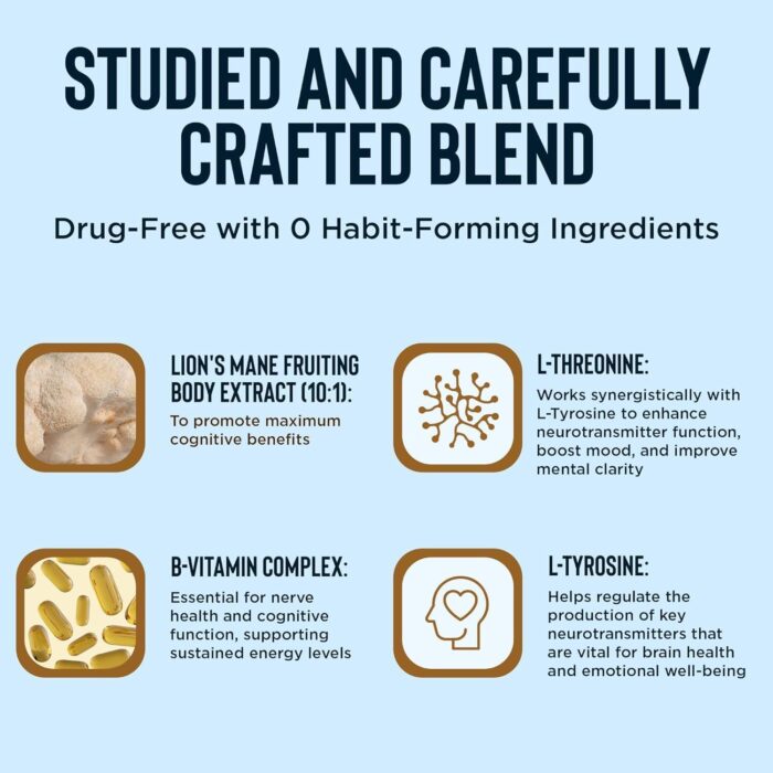 BrainIQ Nootropic Brain Supplements for Memory and Focus | Memory Supplement for Brain Health | Cognitive Supplement & Memory Pill with Lion's Mane, L-threonine & Coffee Extract - 60 Count (Pack of 1) - Image 4