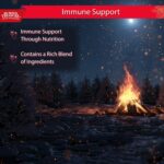 Buried Treasure ACF Extra Strength Immune Support - 16 oz, 16 Servings, Liquid Dietary Immunity Boost w/ Elderberry, Vitamin C & Zinc, Herbal Formula - Image 4