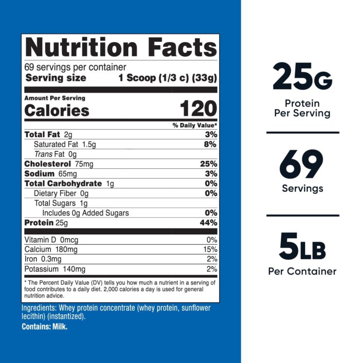 Nutricost Whey Protein Powder, Unflavored, 5 pounds - from Whey Protein Concentrate - Image 3