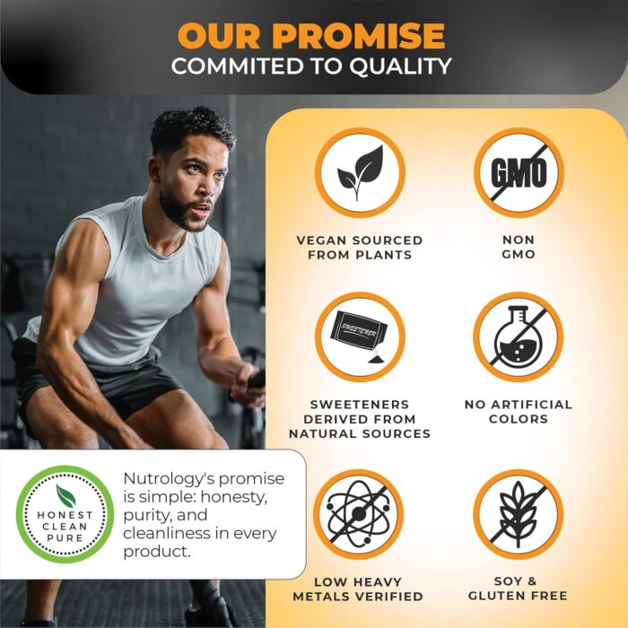 Nutrology BCAA Natural - Plant Based BCAA Powder, Orange Coconut Flavor, Optimized 2:1:1 Ratio Amino Acids Powder for Pre Workout & Post Workout Recovery, Vegan, Gluten-Free, Non-GMO, 30 Servings - Image 7