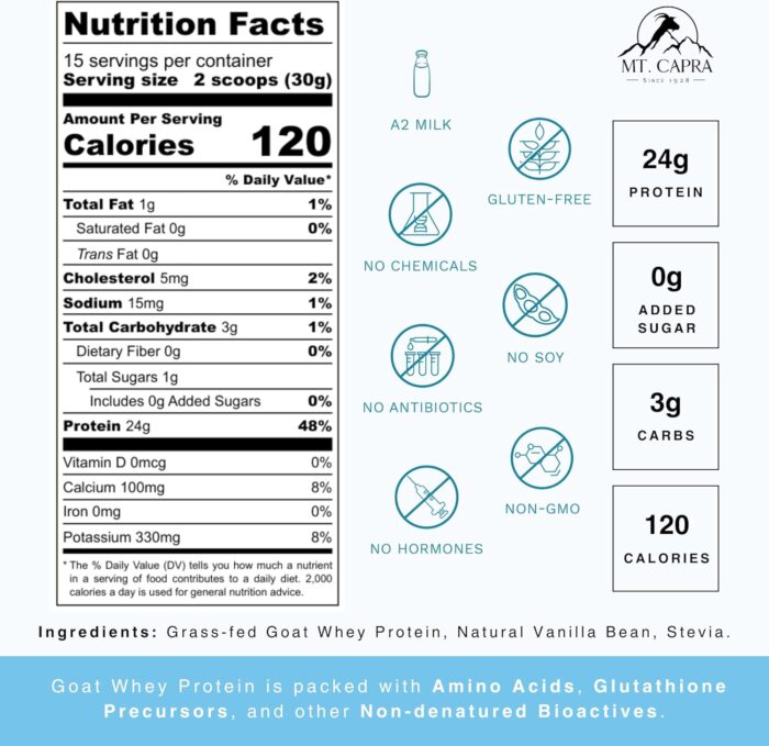 Clean Whey Protein | Grass-Fed Undenatured Goat Whey Protein Powder | 24 g Protein Per Serving, All Natural, Non-GMO, High in Branch Chain Amino Acids | Vanilla Bean | 15 Servings - 16 oz - Image 3
