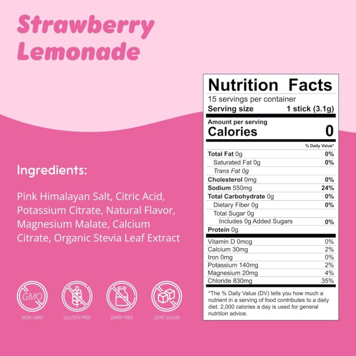 Waterboy Daily Hydration | 1,570mg Electrolyte Powder Packets | No Sugar, All Natural, Gluten Free, Zero Calories | 15 Drink Stick Mixes (Strawberry Lemonade) - Image 6