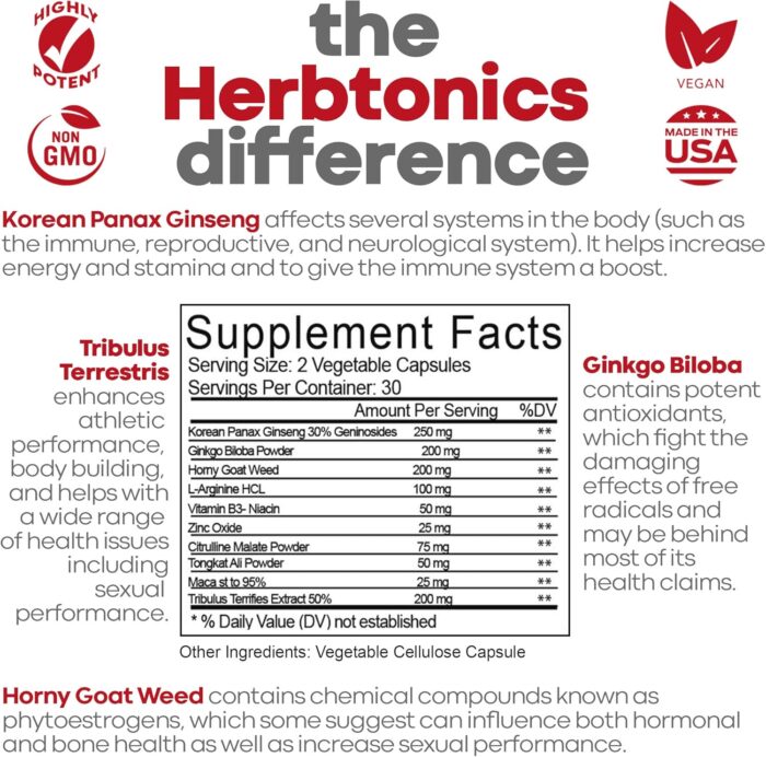 Herbtonics Testosterone Booster for Men Male Enhancing Pills - Enlargement Supplement Increase Size, Energy Strength & Stamina Enhancement Ginseng Pill & Tribulus Terrestris 60 Vegan Capsules - Image 3