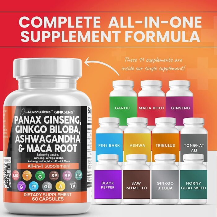Clean Nutraceuticals Panax Ginseng Ginkgo Biloba Ashwagandha Maca Root - Focus Supplement Pills for Women and Men with Pine Bark Extract, Garlic, and Saw Palmetto - 60 Caps - Image 3