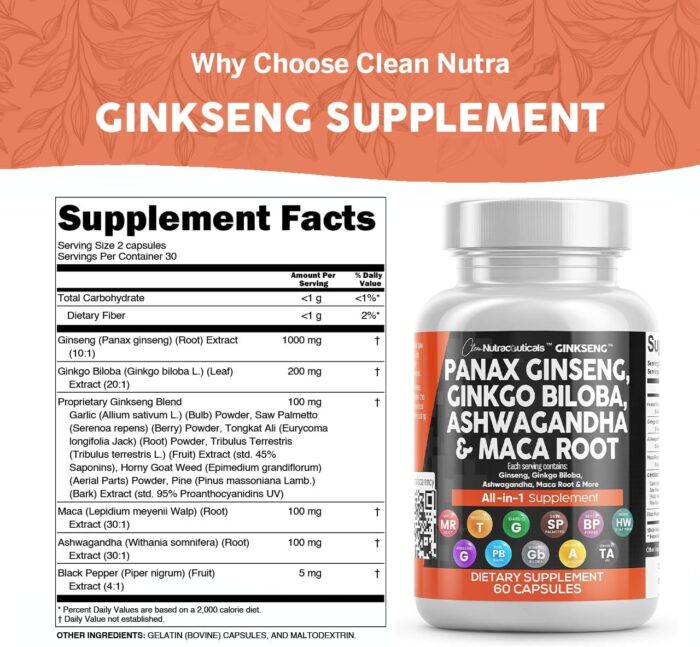 Clean Nutraceuticals Panax Ginseng Ginkgo Biloba Ashwagandha Maca Root - Focus Supplement Pills for Women and Men with Pine Bark Extract, Garlic, and Saw Palmetto - 60 Caps - Image 4