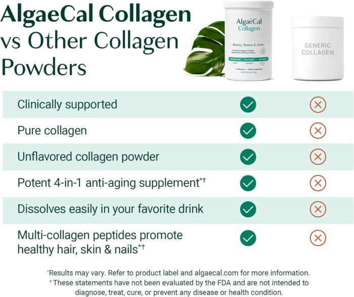 ALGAECAL Collagen: 4 Clinically-Supported Peptides VERISOL®, FORTIGEL®, UC-II®, FORTIBONE®, Anti-Aging Hydrolyzed Collagen Powder, 30 Servings, Made in USA - Image 3