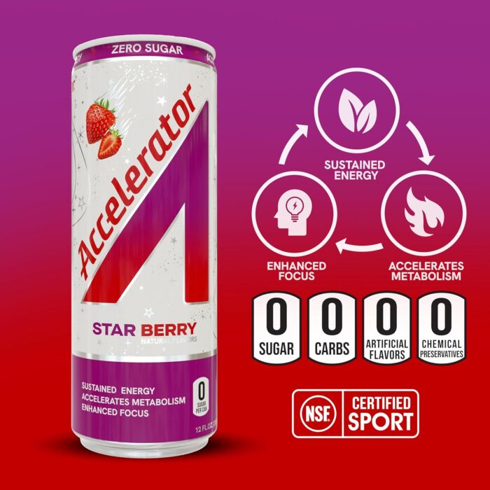 Accelerator Active Energy Drink Sugar Free Zero Carbs, Star Berry 12oz can(12 pack) Enhanced Focus & Sustained Energy from 100% Natural Caffeine (200mg), Ashwagandha, Coq10 & Green Tea Extract - Image 5