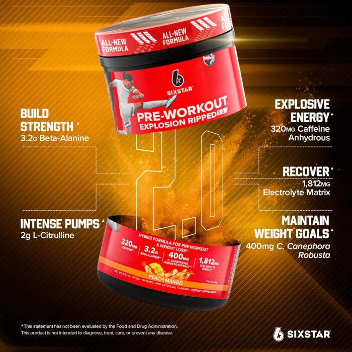 Six Star Pre-Workout Explosion, Peach Mango (30 Servings) - Preworkout Energy Powder Supplement for Men & Women - Pre Workout Drink Mix with Creatine & Beta Alanine - Sports Nutrition Products - Image 3