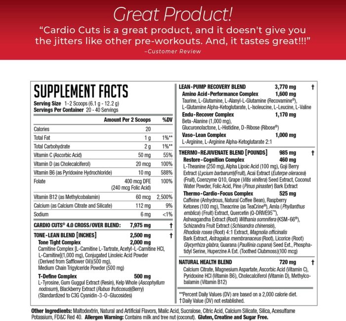 Cardio Cuts 4.0 - Miami Sunrise - 8.6 oz. - Image 3