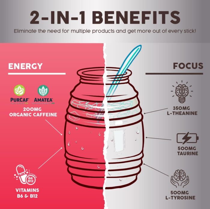 Salud 2-in-1 Energy Drink Powder + Focus, Guava, Organic Caffeine, B6 + B12, Theanine, Clean Energy Drink Packets, Guayaba Agua Fresca Mix, Non-GMO, Gluten Free, Vegan, 1g of Sugar, (15 Servings) - Image 5