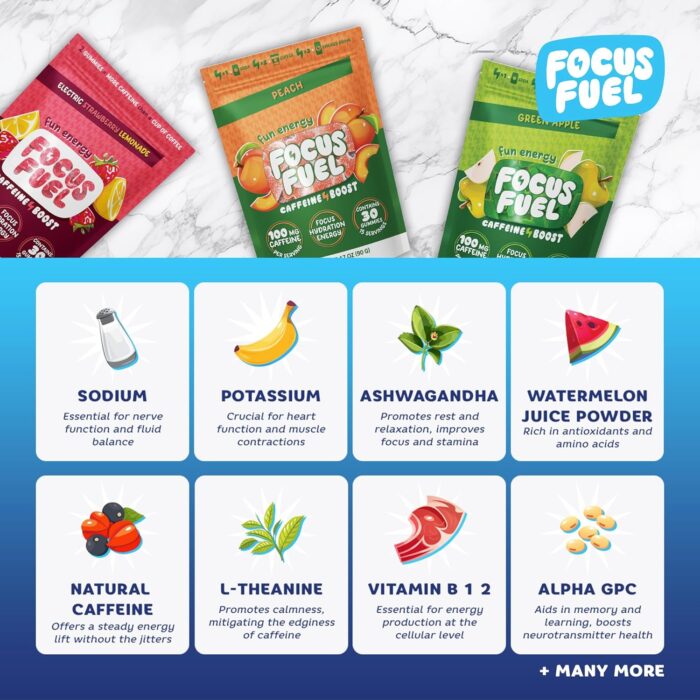 Energy Chews – Trial Size Variety Sample Pack (9 Servings) – 100mg Caffeine + L-Theanine + B12, Magnesium – Peach, Green Apple, Strawberry Lemonade Flavors – No Crash or Jitters - Image 4