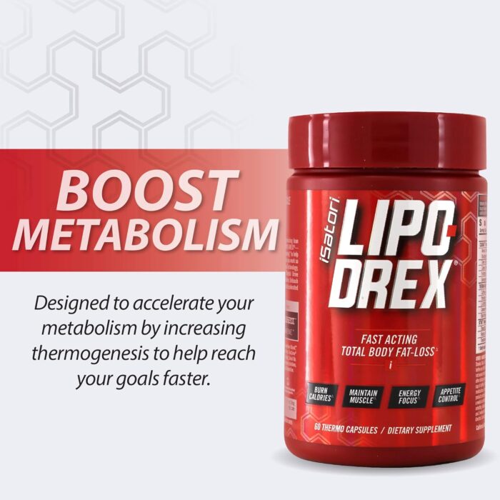 iSatori Lipo-Drex Fat Loss Thermogenic Formula - Focus Blend - Fast Acting Total Body Fat Burner Weight Loss Muscle Maintenance and Appetite Suppressant for Men and Women - 60 Capsules - Image 7