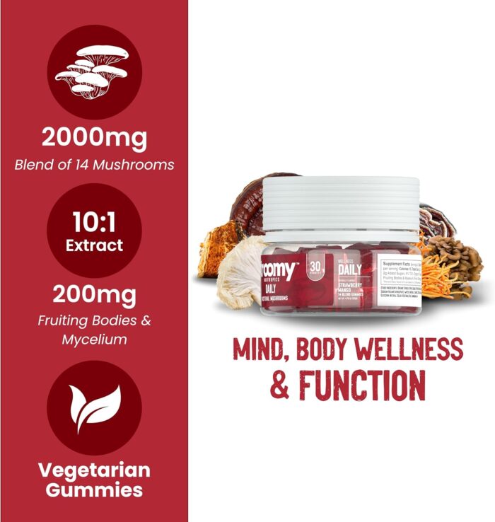 Troomy Daily 14 Mushroom Blend Gummies - Great Tasting Natural Mango Strawberry Flavor, Gelatin-Free, Gluten-Free, Vegetarian - 30 Count - Image 3