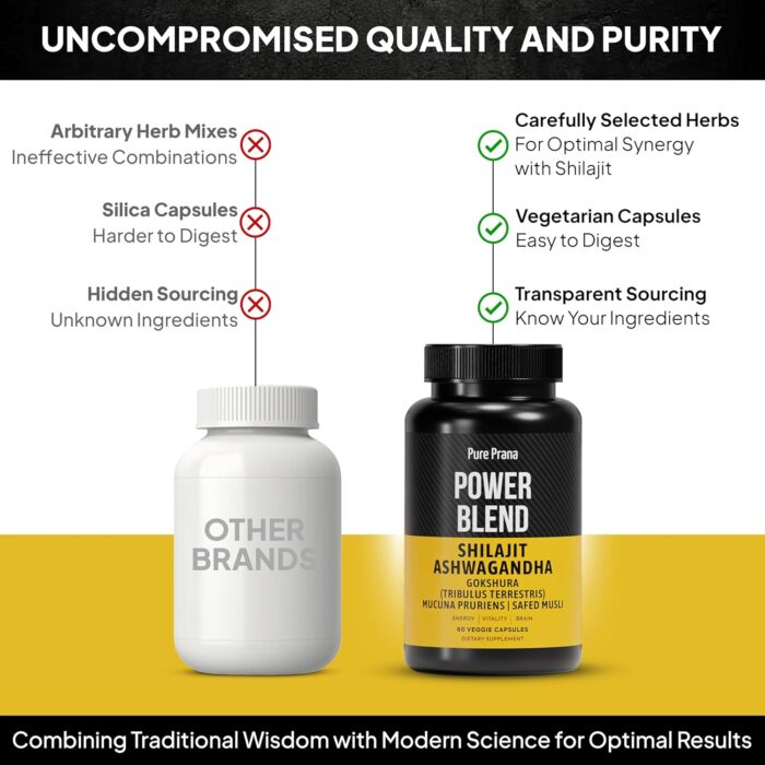 4-in-1 Pure Himalayan Shilajit 6000 mg | Safed Musli 1000 mg + Gokshura(Tribulus) 1000 mg + Ashwagandha 3000 mg | Ayurvedic Energy & Stamina Booster | 60 Vegan Power Blend Capsules - Image 4