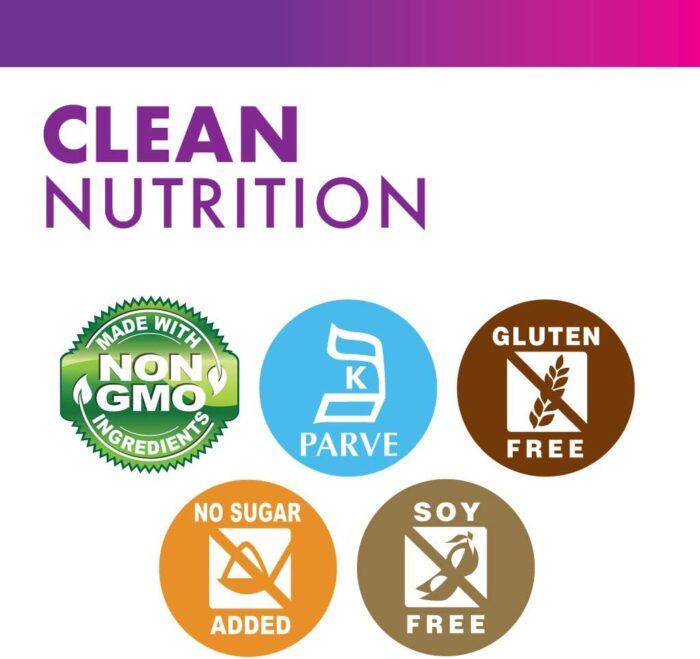 Bluebonnet Grass Fed Whey Protein Isolate 26 g Energy & Workout Recovery BCAA Amino Acids - Gluten-Free, Non-GMO, Soy-Free Chocolate Protein Powder for Women & Men - 28 Servings - Image 4