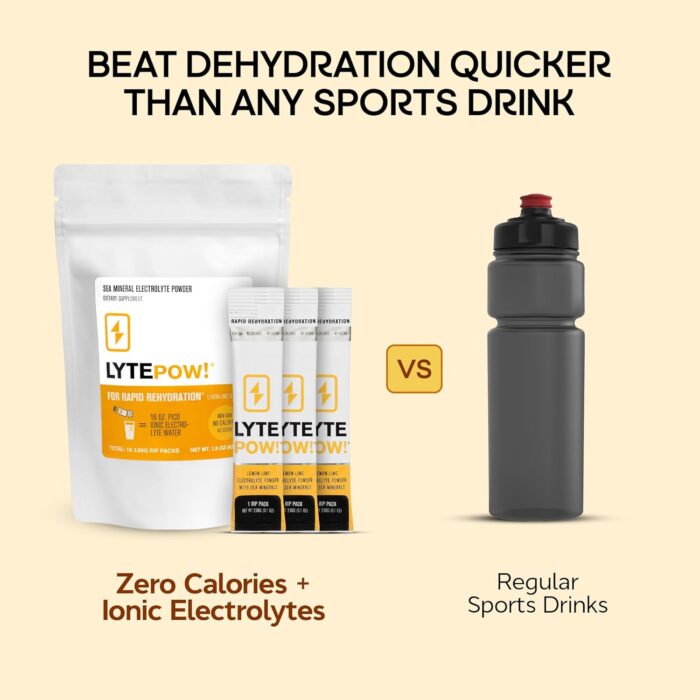 LytePow Electrolytes Powder with Sea Minerals - Lemon-Lime Hydration Supplement - Non-GMO, No Calories, or Sugar - Delicious Keto Replenishment Drink Mix - Perfect for Exercising (16 Single Servings) - Image 4