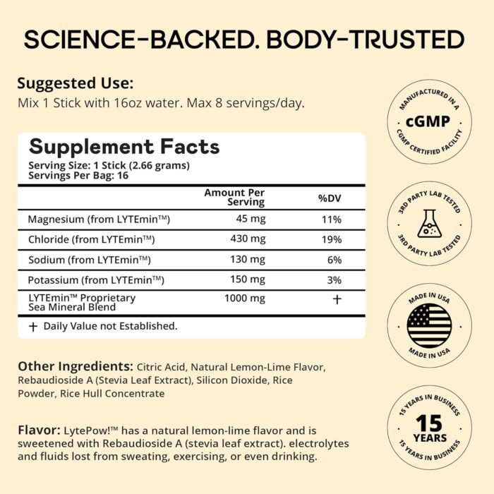 LytePow Electrolytes Powder with Sea Minerals - Lemon-Lime Hydration Supplement - Non-GMO, No Calories, or Sugar - Delicious Keto Replenishment Drink Mix - Perfect for Exercising (16 Single Servings) - Image 6