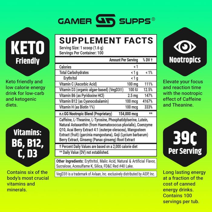Gamer Supps, GG Energy Dragonfruit Punch (100 Servings) - Keto Friendly Gaming Energy and Nootropic Blend, Sugar Free + Organic Caffeine + Vitamins, Powder Drink - Image 3