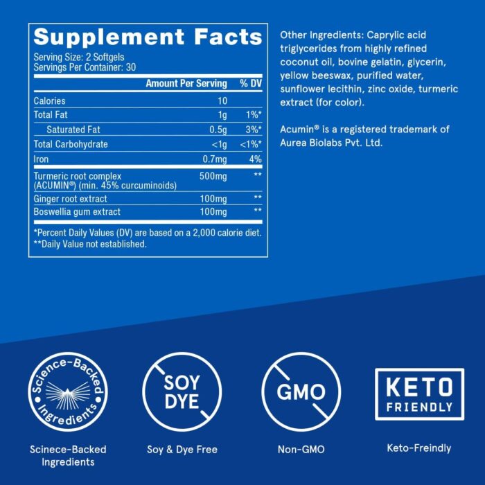 Bulletproof Turmeric Curcumin Complex Inflammation Response Softgels, 60 Count, Keto Supplement for Joint and Inflammation Support, Antioxidant Support, Packaging May Vary - Image 4