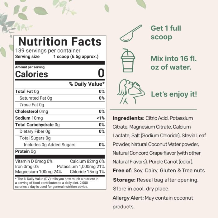 Micro Ingredients Hydration Electrolyte Powder, 2lbs (139 Servings) | Keto & No Sugar – High Potassium (1,000mg) with Sweet Concord Grape Flavor & Natural Coconut Water | Non-GMO - Image 3