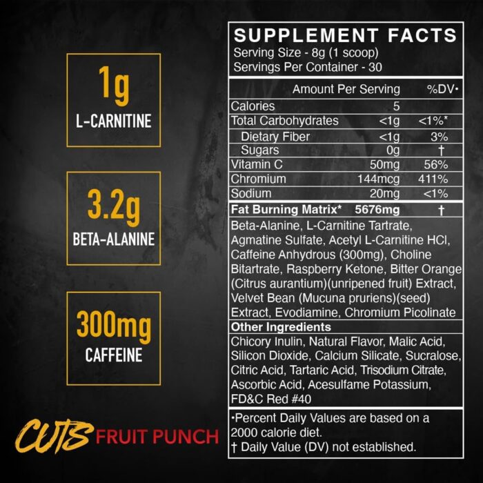 BLACKMARKET CUTS Pre Workout - Flavored Energy Powdered Drink Mix for Men & Women, Great for Muscle Definition, Thermogenic, Creatine Free, (Fruit Punch, 30 Servings) - Image 5
