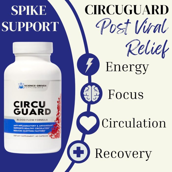 Spike Support Supplement | Curcumin Turmeric Beet Root Formula for Natural Circulation, Energy & Healthy Inflammatory Response - CircuGuard (60 Capsules) - Image 3
