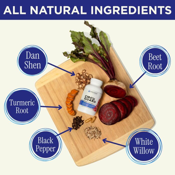Spike Support Supplement | Curcumin Turmeric Beet Root Formula for Natural Circulation, Energy & Healthy Inflammatory Response - CircuGuard (60 Capsules) - Image 6