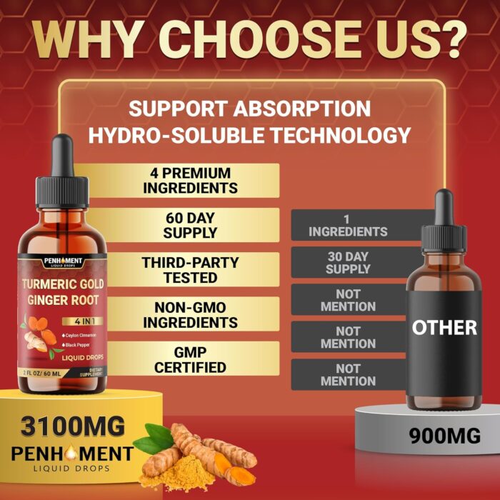 4 in 1 Liquid Turmeric Curcumin Drops Ginger Ceylon Cinnamon and Black Pepper for Joint Support - 2FL oz - 60 Servings - Image 6