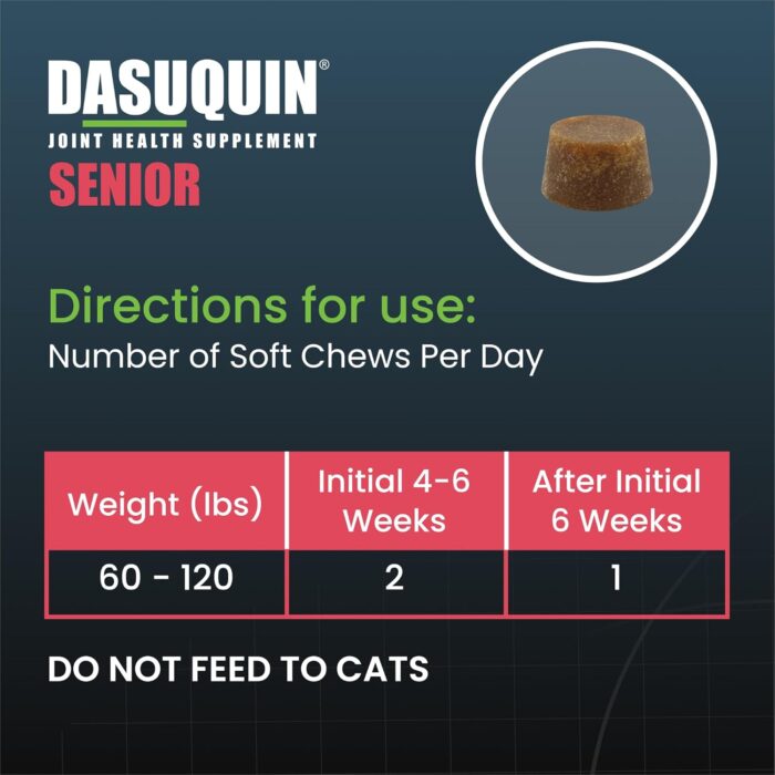 Nutramax Dasuquin Joint Health Supplement for Large Senior Dogs – for Immune Support, Skin & Coat Health, and Brain Health, 84 Soft Chews - Image 7