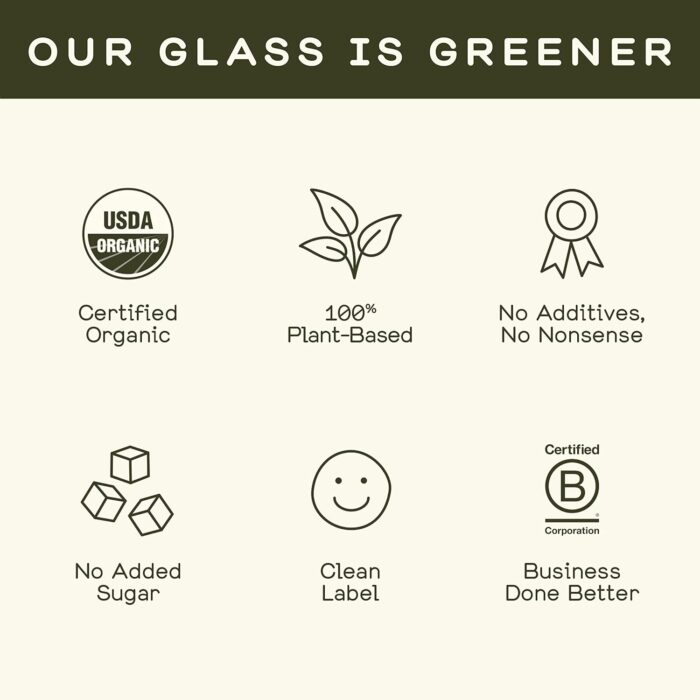 Greenhouse Juice Organic Energy Shot Pick-Me-Up Wellness Shot with Yerba Mate + Green Tea & Caffeine Energy Immunity Shots Vegan & Gluten-Free (2 Oz, Pack of 12) - Image 8