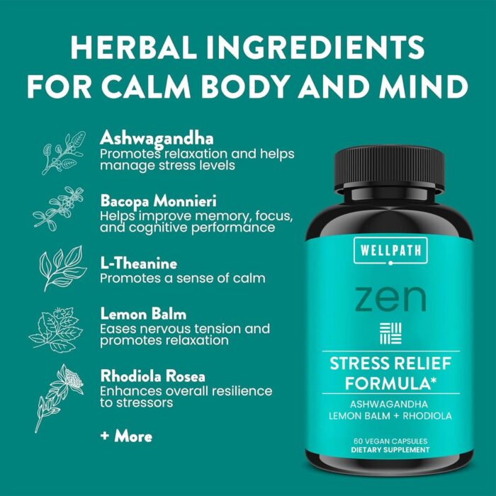 WellPath Zen Stress Relief Supplement + Mood Support | Calm, Stress & Energy Support | Ashwagandha Root, Rhodiola Rosea, L-Theanine, Lemon Balm | Herbal Capsules, 60 Ct - Image 4