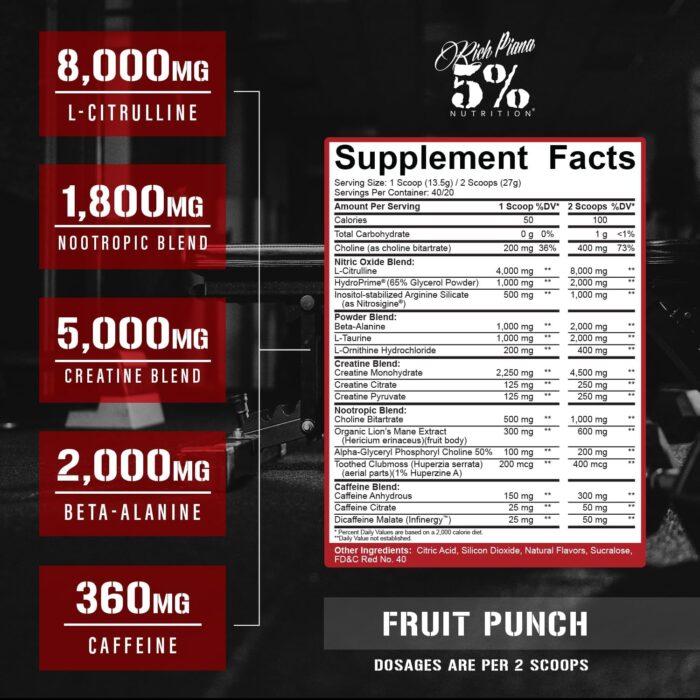 5% Nutrition Rich Piana Reloaded High Stim Pre-Workout | Ultra Energy, Focus, Pumps, Power & Endurance | Citrulline, GlycerSize, Nitrosigine, Creatine, Choline, Huperzine A (Fruit Punch) - Image 4