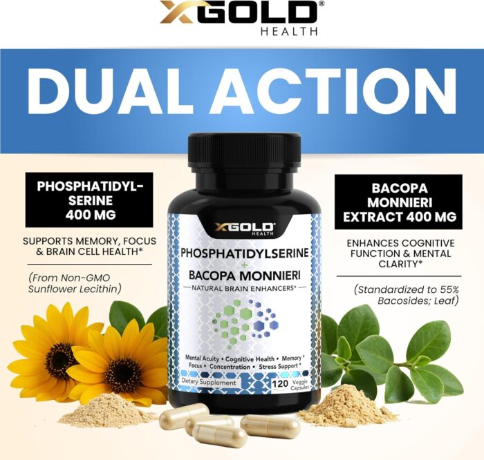 PhosphatidylSerine & Bacopa Monnieri 400 mg 2 in 1 Supplement - Natural Brain Enhancer/Nootropic for Enhanced Focus and Concentration, Memory Support, & Cognitive Function - 120 Vegetarian Capsules - Image 5