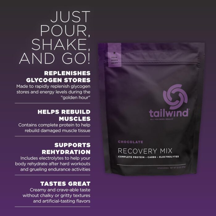 Tailwind Nutrition Recovery Mix, Complete Protein, Carbohydrates, and Electrolytes Powder Drink Mix for Post-Workout, Free of Gluten, Soy, and Dairy, Vegan, 15 Servings, Chocolate - Image 3