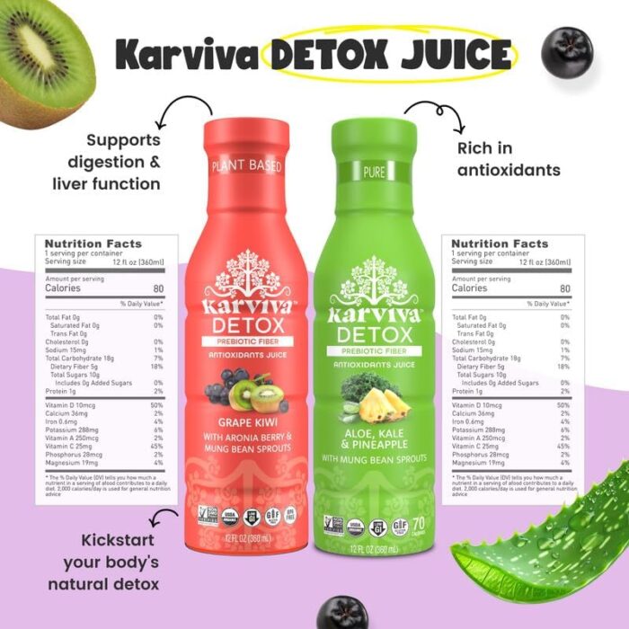 KARVIVA One Day Detox, Hydrate & Energy Boost Juice Kit | 6 Bottles – Ancient Herbal Remedies with Detox Juices, ACE Collagen Hydration, Energy Juice | Low Sugar, Antioxidants, Clean Ingredients - Image 4