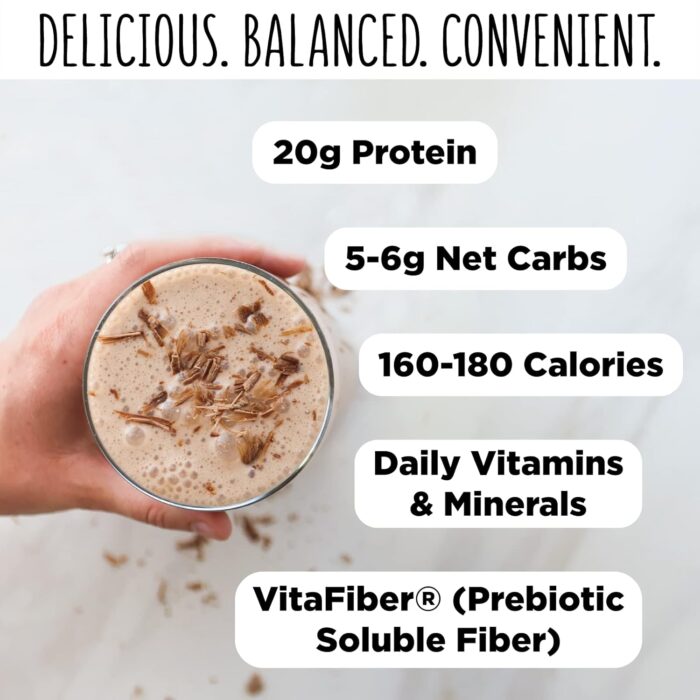 TransformHQ Meal Replacement Shake Powder 28 Servings (Chocolate) - Gluten Free, Non-GMO - Image 7