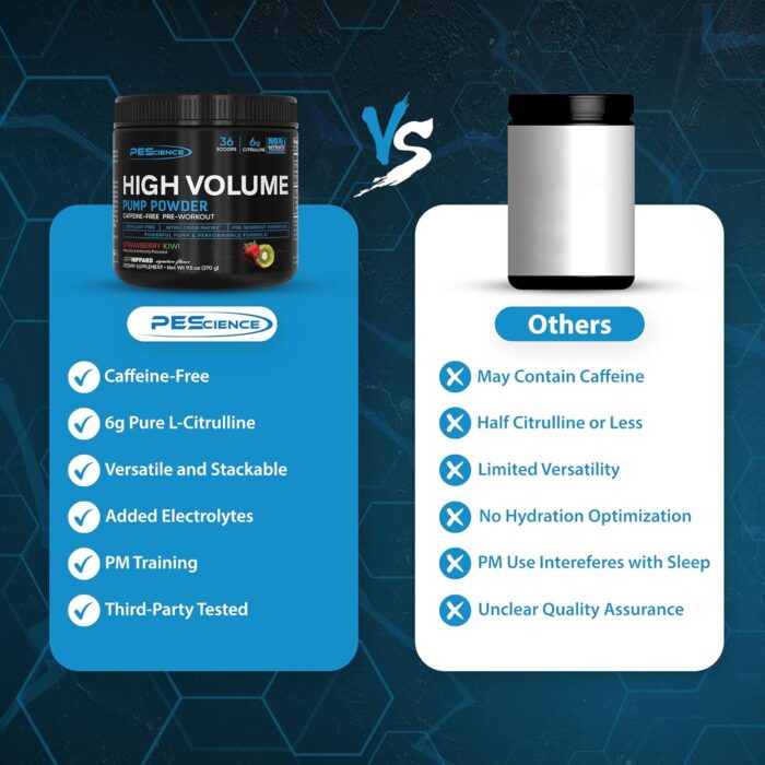 PEScience High Volume Stim-Free Pre Workout, Nitric Oxide Booster with L Citrulline & L Arginine Nitrate, Non-Stim Preworkout for Men and Women, 36 Scoops, Raspberry Lemonade - Image 5