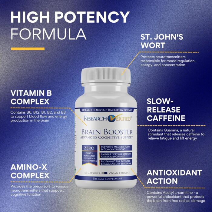Brain Booster - Nootropic Supplement to Enhance Cognitive Function - 60 Vegan Friendly Capsules - 1 Bottle - Image 3